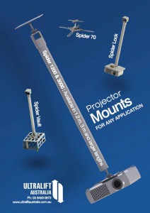 Projector mounts for any application